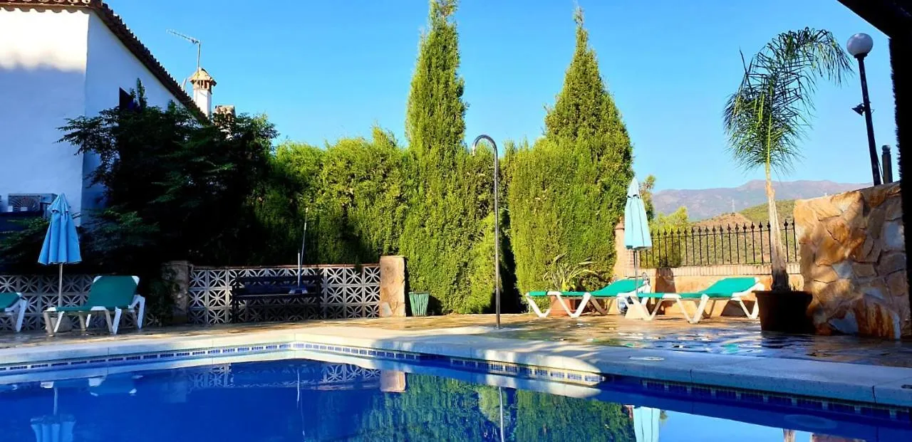 Hotel Rural Los Jarales location